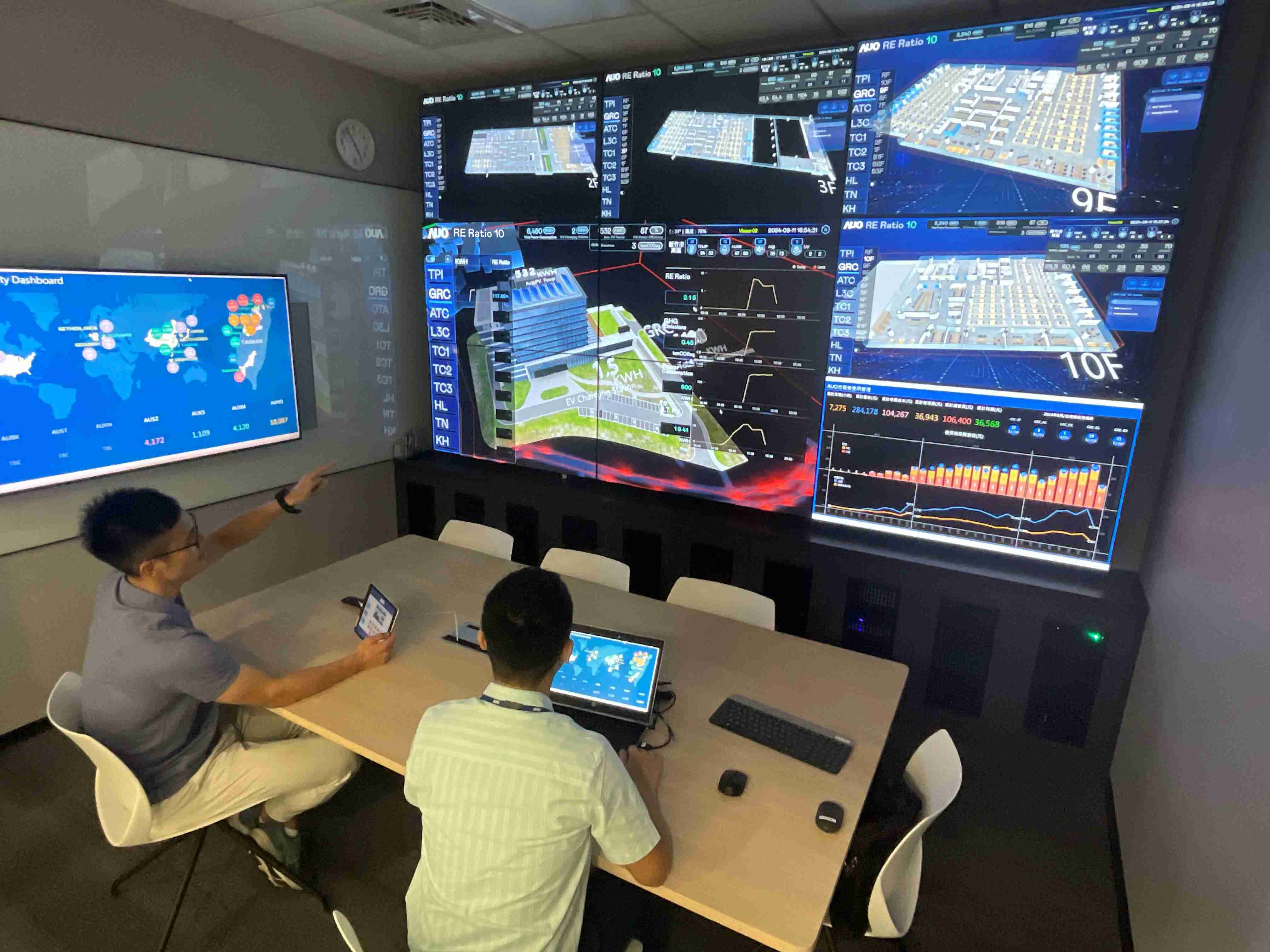 尊龙集团透过子公司尊龙集团宇沛之多任务智能楼宇系统，，，实时监控空调、、照明、、、绿电的运作情形，，，，提升用电管理效能，，，，进行用电优化与耗能设备汰换等节能减碳措施